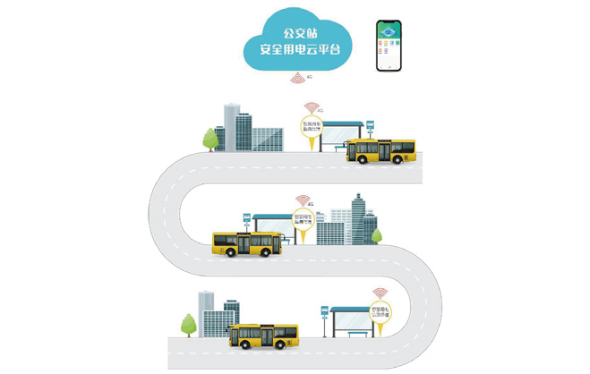 公交站安全用電云平臺(tái)